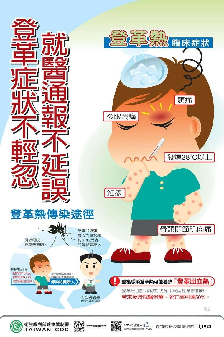 登革症狀不輕忽 就醫通報不延誤_圖片